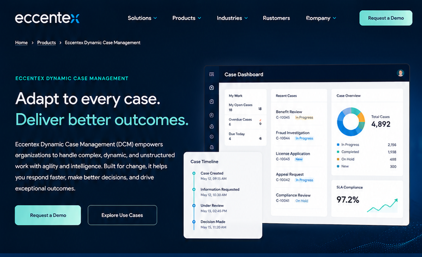 Dynamic Case Management hero banner