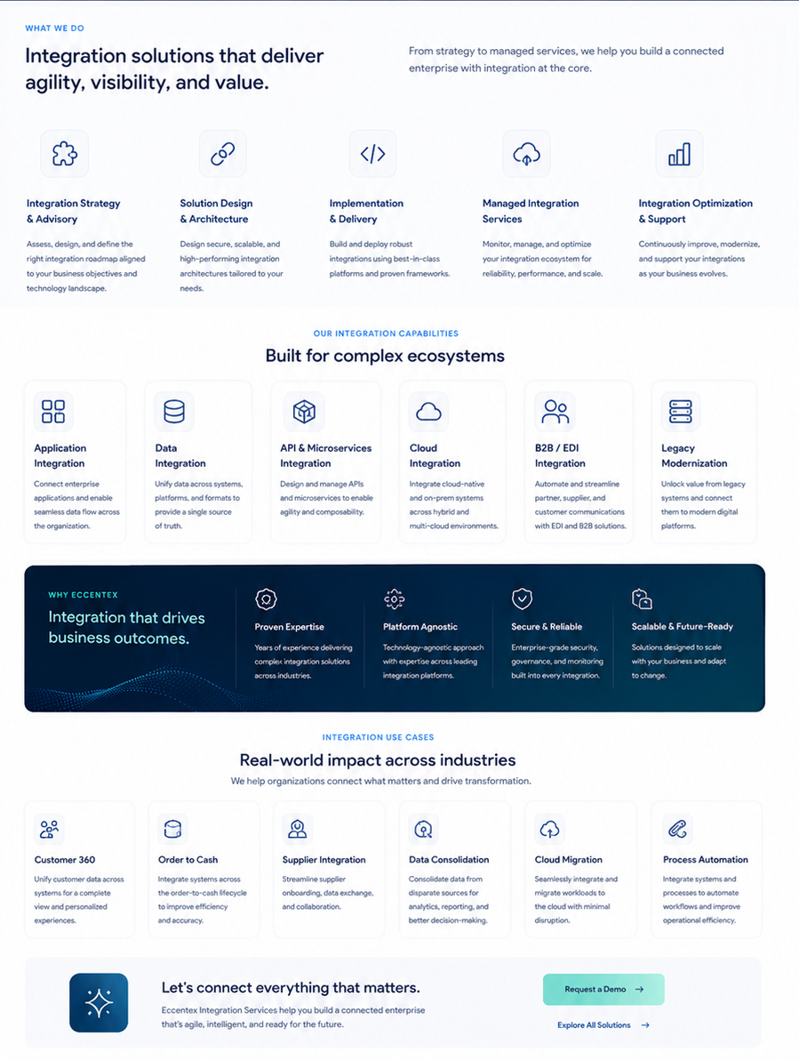 Integration Services content sections